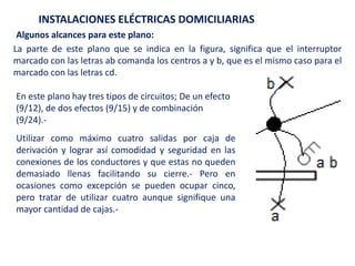 INSTALACIONES ELÉCTRICAS DOMICILIARIAS
Algunos alcances para este plano:
La parte de este plano que se indica en la figura, significa que el interruptor
marcado con las letras ab comanda los centros a y b, que es el mismo caso para el
marcado con las letras cd.
En este plano hay tres tipos de circuitos; De un efecto
(9/12), de dos efectos (9/15) y de combinación
(9/24).-
Utilizar como máximo cuatro salidas por caja de
derivación y lograr así comodidad y seguridad en las
conexiones de los conductores y que estas no queden
demasiado llenas facilitando su cierre.- Pero en
ocasiones como excepción se pueden ocupar cinco,
pero tratar de utilizar cuatro aunque signifique una
mayor cantidad de cajas.-
 