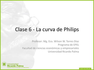 Clase 6 - La curva de Philips
Profesor: Mg. Eco. Wilson W. Torres Díaz
Programa de EPEL
Facultad de ciencias económicas y empresariales
Universidad Ricardo Palma
 