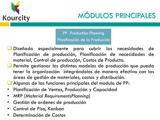MÓDULOS PRINCIPALES
 Diseñado especialmente para cubrir las necesidades de
Planificación de producción, Planificación de necesidades de
material, Control de producción, Costos de Producto.
 Permite gestionar los distintos modelos de producción que pueda
tener la organización integrándolos de manera efectiva con las
áreas de gestión de materiales, costos y distribución.
 Algunas de las funciones principales del modulo de PP:
• Planificación de Ventas, Producción y Capacidad
• MRP (Material RequirementsPlanning)
• Gestión de ordenes de producción
• Control de Piso, Kanban
• Determinación de Costos
PP Production Planning
Planificación de la Producción
 
