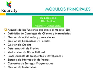 MÓDULOS PRINCIPALES
 Algunas de las funciones que cubre el módulo (SD):
• Definición de Catálogos de Clientes y Mercaderías
• Gestión de actividades y promociones
• Gestión de Cotizaciones y Pedidos
• Gestión de Crédito
• Determinación de Precios
• Verificación de Disponibilidad
• Procesamiento de Descuentos y Devoluciones
• Sistema de Información de Ventas
• Convenios de Entregas Programadas
• Gestión de Facturación
SD Sales and
Distribution
Ventas y Distribución
 