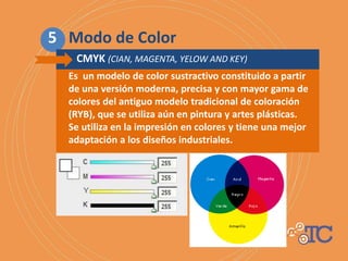 Es un modelo de color sustractivo constituido a partir
de una versión moderna, precisa y con mayor gama de
colores del antiguo modelo tradicional de coloración
(RYB), que se utiliza aún en pintura y artes plásticas.
Se utiliza en la impresión en colores y tiene una mejor
adaptación a los diseños industriales.
5 Modo de Color
CMYK (CIAN, MAGENTA, YELOW AND KEY)
 