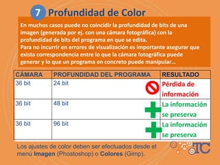 En muchos casos puede no coincidir la profundidad de bits de una
imagen (generada por ej. con una cámara fotográfica) con la
profundidad de bits del programa en que se edita.
Para no incurrir en errores de visualización es importante asegurar que
exista correspondencia entre lo que la cámara fotográfica puede
generar y lo que un programa en concreto puede manipular…
CÁMARA PROFUNDIDAD DEL PROGRAMA RESULTADO
36 bit 24 bit Pérdida de
información
36 bit 48 bit La información
se preserva
36 bit 96 bit La información
se preserva
Los ajustes de color deben ser efectuados desde el
menú Imagen (Phostoshop) o Colores (Gimp).
7 Profundidad de Color
 