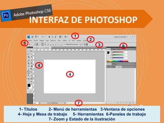 1- Títulos 2- Menú de herramientas 3-Ventana de opciones
4- Hoja y Mesa de trabajo 5- Herramientas 6-Paneles de trabajo
7- Zoom y Estado de la ilustración
1
2
3
4
5
6
7
4
INTERFAZ DE PHOTOSHOP
 