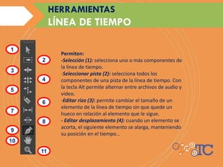 Permiten:
-Selección (1): selecciona uno o más componentes de
la línea de tiempo.
-Seleccionar pista (2): selecciona todos los
componentes de una pista de la línea de tiempo. Con
la tecla Alt permite alternar entre archivos de audio y
video.
-Editar rizo (3): permite cambiar el tamaño de un
elemento de la línea de tiempo sin que quede un
hueco en relación al elemento que le sigue.
- Editar desplazamiento (4): cuando un elemento se
acorta, el siguiente elemento se alarga, manteniendo
su posición en el tiempo…
1
2
3
4
5
6
7
8
9
10
11
HERRAMIENTAS
LÍNEA DE TIEMPO
 