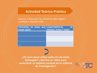 Actividad Teórico-Práctica
Explorar su dispositivo de creación de video digital y
completar la siguiente tabla:
¿En qué casos utiliza cada una de estas
tipologías? ¿Serviría un video para
comunicar un aspecto puntual de su informe
de investigación?
TIPOLOGÍAS DE VIDEO QUE
PUEDE CREAR
CARACTERÍSTICAS DE
IMAGEN, AUDIO Y VIDEO
….
 