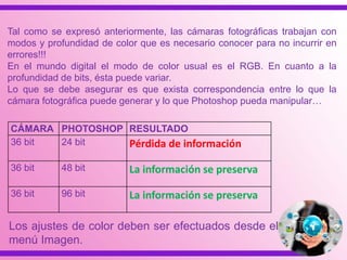 Tal como se expresó anteriormente, las cámaras fotográficas trabajan con
modos y profundidad de color que es necesario conocer para no incurrir en
errores!!!
En el mundo digital el modo de color usual es el RGB. En cuanto a la
profundidad de bits, ésta puede variar.
Lo que se debe asegurar es que exista correspondencia entre lo que la
cámara fotográfica puede generar y lo que Photoshop pueda manipular…
CÁMARA PHOTOSHOP RESULTADO
36 bit 24 bit Pérdida de información
36 bit 48 bit La información se preserva
36 bit 96 bit La información se preserva
Los ajustes de color deben ser efectuados desde el
menú Imagen.
 