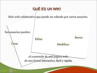 QUÉ ES UN WIKI Sitio web colaborativo que puede ser editado por varios usuarios.  Sus usuarios pueden: Crear el contenido de una página web,  de una forma  interactiva, fácil y rápida .  Editar Borrar Modificar 