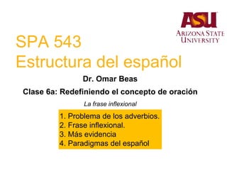 SPA 543
Estructura del español
Dr. Omar Beas
Clase 6a: Redefiniendo el concepto de oración
La frase inflexional
1. Problema de los adverbios.
2. Frase inflexional.
3. Más evidencia
4. Paradigmas del español
 