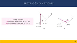 PROYECCIÓN DE VECTORES
11
 