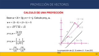 PROYECCIÓN DE VECTORES
13
CALCULO DE UNA PROYECCIÓN
Sean u = 2i + 3j y v = i + j. Calcule proyv u.
𝑝𝑟𝑜𝑦𝑣𝐮 =
𝐮. 𝐯 𝐯
𝐯 𝟐
𝑝𝑟𝑜𝑦𝑣𝐮 =
5
( 𝟐)2
𝐯
𝐮·𝐯 = 𝟐 ∗ 𝟏 + (𝟑 ∗ 𝟏) = 𝟓
v = 𝟏𝟐 + 𝟏𝟐 = 𝟐
𝐯 =
𝟓
𝟐
𝐢 +
𝟓
𝟐
𝐣
La proyección de (2, 3) sobre (1, 1) es (5/2,
5/2)
 