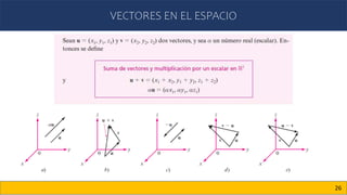 VECTORES EN EL ESPACIO
26
 