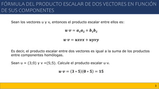 FÓRMULA DEL PRODUCTO ESCALAR DE DOS VECTORES EN FUNCIÓN
DE SUS COMPONENTES
3
Sean los vectores u y v, entonces el producto escalar entre ellos es:
𝒖·𝒗 = 𝒂𝟏𝒂𝟐 + 𝒃𝟏𝒃𝟐
𝒖·𝒗 = 𝒖𝒙𝒗𝒙 + 𝒖𝒚𝒗𝒚
Es decir, el producto escalar entre dos vectores es igual a la suma de los productos
entre componentes homólogas.
Sean u = (3;0) y v =(5;5). Calcule el producto escalar u·v.
𝒖·𝒗 = 𝟑 ∗ 𝟓 𝟎 ∗ 𝟓 = 𝟏𝟓
 