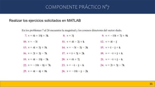 COMPONENTE PRÁCTICO N°7
35
Realizar los ejercicios solicitados en MATLAB
 