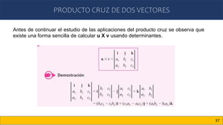 PRODUCTO CRUZ DE DOS VECTORES
37
Antes de continuar el estudio de las aplicaciones del producto cruz se observa que
existe una forma sencilla de calcular u X v usando determinantes.
 