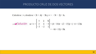 PRODUCTO CRUZ DE DOS VECTORES
38
 