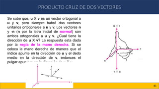 PRODUCTO CRUZ DE DOS VECTORES
41
Se sabe que, u X v es un vector ortogonal a
u y v, pero siempre habrá dos vectores
unitarios ortogonales a u y v. Los vectores n
y -n (n por la letra inicial de normal) son
ambos ortogonales a u y v. ¿Cual tiene la
dirección de u X v? La respuesta esta dada
por la regla de la mano derecha. Si se
coloca la mano derecha de manera que el
índice apunte en la dirección de u y el dedo
medio en la dirección de v, entonces el
pulgar apuntara en la dirección de u X v.
 