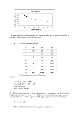 Los datos originales o reales presentan una tendencia lineal, por tal motivo, el análisis de
regresión y correlación se efectúa con ajuste lineal.
b) Cálculo de la función de ajuste:
X Y X2 XY
5 100 25 500
7 90 49 630
9 86 81 774
12 72 144 864
17 60 289 1.020
23 55 529 1.265
30 43 900 1.290
103 506 2.017 6.343
El sistema de ecuaciones que se plantea es
el siguiente:
Ecuación 1.
Ecuación 2.
Se soluciona simultáneamente el sistema de ecuaciones y se encuentra que el valor de las
incógnitas esta dado por: a = 104,64 y b = -2,2; por lo tanto, la función de ajuste que representa
de manera adecuada a los datos originales está dada por la siguiente expresión matemática:
Gráfica de la función de ajuste sobre el diagrama de dispersión:
Nube de puntos
Precio (miles $)
 