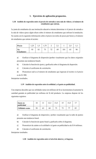 1. Ejercicios de aplicación propuestos.
1.18 Análisis de regresión entre el precio de entrada a una sala de videos y el número de
estudiantes que entran.
La junta de estudiantes de una institución educativa intenta determinar si el precio de entrada a
la sala de videos ejerce algún efecto sobre el número de estudiantes que utilizan la instalación.
Se cuenta con la siguiente información sobre el precio (en miles de pesos por hora) y el número
de estudiantes que entran al recinto:
Precio 1,25 1,5 1,75 2 2,1 1 2,5 1,1
No.
Estudiantes
95 83 75 72 69 101 65 98
a) Graficar el diagrama de dispersión (probar visualmente que los datos originales
presentan una tendencia lineal).
b) Calcular la función de ajuste y graficarla sobre el diagrama de dispersión.
c) Calcular el coeficiente de correlación.
d) Pronosticar cuál es el número de estudiantes que ingresan al recinto si el precio
es de $1.900.
Interpretar resultados.
1.19 Análisis de regresión entre la utilidad y el gasto en publicidad.
Una empresa descubre que sus utilidades netas (en millones de $) se incrementan al aumentar la
cantidad gastada en publicidad (en millones de $) del producto. La empresa dispone de los
siguientes registros:
Gasto en
publicidad
10 11 12,3 13,5 15 15,5 17
Utilidades netas 50 63 68 73 75 77 83
a) Graficar el diagrama de dispersión y probar visualmente que la nube de puntos
presenta una tendencia lineal.
b) Calcular la función de ajuste lineal y graficarla sobre el diagrama.
c) Pronosticar de cuánto es la utilidad si el gasto en publicidad es de $14 millones.
d) Calcular el coeficiente de correlación.
Interpretar resultados.
1.20 Análisis de regresión entre el nivel de ahorro y el ingreso.
 
