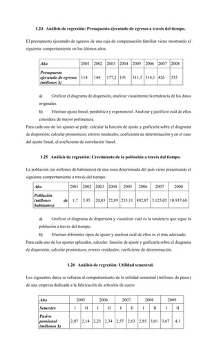 1.24 Análisis de regresión: Presupuesto ejecutado de egresos a través del tiempo.
El presupuesto ejecutado de egresos de una caja de compensación familiar viene mostrando el
siguiente comportamiento en los últimos años:
Año 2001 2002 2003 2004 2005 2006 2007 2008
Presupuesto
ejecutado de egresos
(millones $)
114 144 177,2 191 311,5 314,1 426 555
a) Graficar el diagrama de dispersión, analizar visualmente la tendencia de los datos
originales.
b) Efectuar ajuste lineal, parabólico y exponencial. Analizar y justificar cuál de ellos
considera de mayor pertinencia.
Para cada uno de los ajustes se pide: calcular la función de ajuste y graficarla sobre el diagrama
de dispersión; calcular pronósticos; errores residuales; coeficiente de determinación y en el caso
del ajuste lineal, el coeficiente de correlación lineal.
1.25 Análisis de regresión: Crecimiento de la población a través del tiempo.
La población (en millones de habitantes) de una zona determinada del país viene presentando el
siguiente comportamiento a través del tiempo:
Año 2001 2002 2003 2004 2005 2006 2007 2008
Población
(millones de
habitantes)
1,7 5,95 20,83 72,89 255,11 892,87 3.125,05 10.937,68
a) Graficar el diagrama de dispersión y visualizar cuál es la tendencia que sigue la
población a través del tiempo.
b) Efectuar diferentes tipos de ajuste y analizar cuál de ellos es el más adecuado.
Para cada uno de los ajustes aplicados, calcular: función de ajuste y graficarla sobre el diagrama
de dispersión; calcular pronósticos; errores residuales; coeficiente de determinación.
1.26 Análisis de regresión: Utilidad semestral.
Los siguientes datos se refieren al comportamiento de la utilidad semestral (millones de pesos)
de una empresa dedicada a la fabricación de artículos de cuero:
Año 2005 2006 2007 2008 2009
Semestre I II I II I II I II I II
Pasivo
pensional
(millones $)
2,07 2,14 2,23 2,34 2,57 2,63 2,85 3,01 3,67 4,1
 