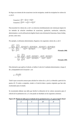 Se llega a un sistema de dos ecuaciones con dos incógnitas, siendo las incógnitas los valores de
a y de b:
Ecuación 1:
Ecuación 2:
Para encontrar los valores de a y de b, se soluciona simultáneamente este sistema por alguno de
los métodos de solución simultánea de ecuaciones, igualación, sustitución, reducción,
determinantes o con la utilización de álgebra lineal como eliminación Gaussiana, Gauss-Jordan,
pivoteo, entre otros.
Por ejemplo, si utilizamos determinantes, llegamos a los siguientes valores de a y de b:
Fórmula (108)
Fórmula (109)
Otra alternativa que agiliza el cálculo, es hallar el valor de b mediante determinantes y luego el
de a, despejándolo de la Ecuación 1, así:
Todo lo que se necesita conocer para calcular los valores de a y de b, es obtenido a partir de los
puntos (X, Y) reales u originales, siendo n el total de datos o puntos originales que han sido
recolectados para el estudio.
Se recomienda elaborar una tabla que facilite la obtención de los valores necesarios para el
cálculo de los parámetros de a y b; ésta puede ser diseñada con las siguientes columnas:
Figura 69. Diseño de tabla para el cálculo de los parámetros de a y b, para el ajuste lineal
 