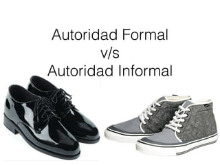 Clase 6AVA - Liderazgo vs Autoridad 2.0 | PDF