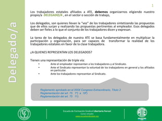 1
Los trabajadores estatales afiliados a ATE, debemos organizarnos eligiendo nuestro
propio/a DELEGADO/A , en el sector o sección de trabajo,

Los delegados, son quienes llevan la “voz” de los trabajadores sintetizando las propuestas
que de ellos surjan y realizando las propuestas pertinentes al empleador. Esos delegados
deben ser fieles a lo que el conjunto de los trabajadores dicen y expresan.

La tarea de los delegados de nuestra ATE se basa fundamentalmente en multiplicar la
participación y organización, para ser capaces de transformar la realidad de los
trabajadores estatales en favor de la clase trabajadora.

¿A QUIENES REPRESENTAN LOS DELEGADOS?

Tienen una representación de triple vía:
     •           Ante el empleador representan a los trabajadores y al Sindicato.
     •           Ante el Sindicato representan la voluntad de los trabajadores en general y los afiliados
                 en particular.
     •           Ante los trabajadores representan al Sindicato.




         Reglamento aprobado en el XXIX Congreso Extraordinario, Título 2
         Reglamentación del art. 75 1º) a 18º)
         Reglamentación del art. 75 11)




                           Escuela de Formación Sindical Libertario Ferrari
                                           Cursos virtuales
                                       www.escuelasindicalate.org
 