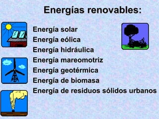 Energías renovables:Energías renovables:
Energía solarEnergía solar
Energía eólicaEnergía eólica
Energía hidráulicaEnergía hidráulica
Energía mareomotrizEnergía mareomotriz
Energía geotérmicaEnergía geotérmica
Energía de biomasaEnergía de biomasa
Energía de residuos sólidos urbanosEnergía de residuos sólidos urbanos
 