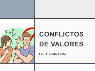CONFLICTOS
DE VALORES
Lic. Camilo Bello
 