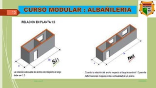 14/03/2022
ING. J.A.M.P.
10
 