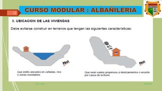 14/03/2022
ING. J.A.M.P.
12
 