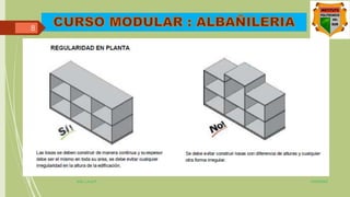 14/03/2022
ING. J.A.M.P.
8
 