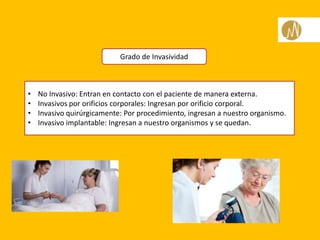 Grado de Invasividad
• No Invasivo: Entran en contacto con el paciente de manera externa.
• Invasivos por orificios corporales: Ingresan por orificio corporal.
• Invasivo quirúrgicamente: Por procedimiento, ingresan a nuestro organismo.
• Invasivo implantable: Ingresan a nuestro organismos y se quedan.
 