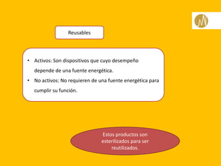 Reusables
• Activos: Son dispositivos que cuyo desempeño
depende de una fuente energética.
• No activos: No requieren de una fuente energética para
cumplir su función.
Estos productos son
esterilizados para ser
reutilizados.
 
