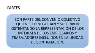 PARTES
SON PARTE DEL CONVENIO COLECTIVO
QUIENES LO NEGOCIAN Y SUSCRIBEN
OSTENTANDO LA REPRESENTACIÓN DE LOS
INTERESES DE LOS EMPRESARIOS Y
TRABAJADORES INCLUIDOS EN LA UNIDAD
DE CONTRATACIÓN.
10
 