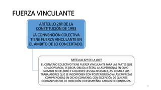 FUERZA VINCULANTE
ARTÍCULO 28º DE LA
CONSTITUCIÓN DE 1993
LA CONVENCIÓN COLECTIVA
TIENE FUERZA VINCULANTE EN
EL ÁMBITO DE LO CONCERTADO.
ARTÍCULO 42º DE LA LRCT
EL CONVENIO COLECTIVO TIENE FUERZA VINCULANTE PARA LAS PARTES QUE
LO ADOPTARON, ES DECIR, OBLIGA A ÉSTAS, A LAS PERSONAS EN CUYO
NOMBRE SE CELEBRÓ Y A QUIENES LES SEA APLICABLE, ASÍ COMO A LOS
TRABAJADORES QUE SE INCORPOREN CON POSTERIORIDAD A LAS EMPRESAS
COMPRENDIDAS EN DICHO CONVENIO, CON EXCEPCIÓN DE QUIENES
OCUPAN PUESTOS DE DIRECCIÓN O DESEMPEÑAN CARGOS DE CONFIANZA.
12
 