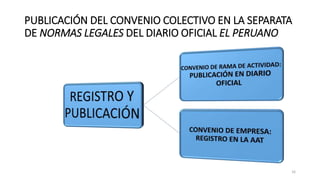 PUBLICACIÓN DEL CONVENIO COLECTIVO EN LA SEPARATA
DE NORMAS LEGALES DEL DIARIO OFICIAL EL PERUANO
16
 