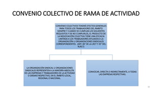 CONVENIO COLECTIVO DE RAMA DE ACTIVIDAD
CONVENIO COLECTIVOS TENDRÁ EFECTOS GENERALES
PARA TODOS LOS TRABAJADORES DEL ÁMBITO
SIEMPRE Y CUANDO SE CUMPLAN LOS SIGUIENTES
REQUISITOS Y DE NO CUMPLIRLOS, EL PRODUCTO DE
LA NEGOCIACIÓN COLECTIVA TIENE UNA EFICACIA
LIMITADA A LOS TRABAJADORES AFILIADOS A LA
ORGANIZACIÓN U ORGANIZACIONES SINDICALES
CORRESPONDIENTES. (ART. 46° DE LA LRCT Y 35° DEL
RLRCT)
LA ORGANIZACIÓN SINDICAL U ORGANIZACIONES
SINDICALES REPRESENTEN A LA MAYORÍA ABSOLUTA
DE LAS EMPRESAS Y TRABAJADORES DE LA ACTIVIDAD
O GREMIO RESPECTIVO, EN EL ÁMBITO LOCAL,
REGIONAL O NACIONAL.
CONVOCAR, DIRECTA O INDIRECTAMENTE, A TODAS
LAS EMPRESAS RESPECTIVAS.
18
 