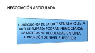 NEGOCIACIÓN ARTICULADA
20
 