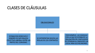 CLASES DE CLÁUSULAS
OBLIGACIONALES:
ESTABLECEN DERECHOS Y
DEBERES DE NATURALEZA
COLECTIVA LABORAL ENTRE LAS
PARTES DEL CONVENIO.
SE INTERPRETAN SEGÚN LAS
REGLAS DE LOS CONTRATOS.
POR EJEMPLO, LA CLÁUSULA
POR LA QUE SE ESTABLECE LA
OBLIGACIÓN DEL EMPLEADOR
DE OTORGAR AL SINDICATO UN
LOCAL PARA SUS REUNIONES.
23
 