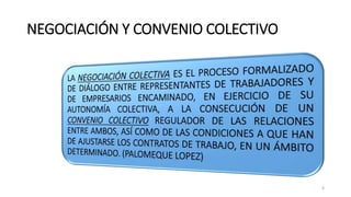 NEGOCIACIÓN Y CONVENIO COLECTIVO
4
 