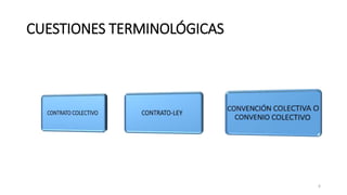 CUESTIONES TERMINOLÓGICAS
6
 