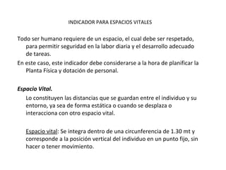 INDICADOR PARA ESPACIOS VITALES
Todo ser humano requiere de un espacio, el cual debe ser respetado,
para permitir seguridad en la labor diaria y el desarrollo adecuado
de tareas.
En este caso, este indicador debe considerarse a la hora de planificar la
Planta Física y dotación de personal.
Espacio Vital.
Lo constituyen las distancias que se guardan entre el individuo y su
entorno, ya sea de forma estática o cuando se desplaza o
interacciona con otro espacio vital.
Espacio vital: Se integra dentro de una circunferencia de 1.30 mt y
corresponde a la posición vertical del individuo en un punto fijo, sin
hacer o tener movimiento.
 