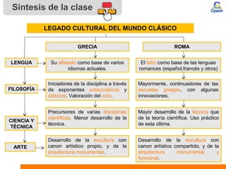 Clase 6 herencia clásica iii