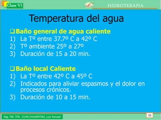 Clase VI                                 HIDROTERAPIA


                 Temperatura del agua
    Baño general de agua caliente
    1) La Tº entre 37.7º C a 42º C
    2) Tº ambiente 25º a 27º
    3) Duración de 15 a 20 min.

    Baño local Caliente
    1) La Tº entre 42º C a 45º C
    2) Indicados para aliviar espasmos y el dolor en
       procesos crónicos.
    3) Duración de 10 a 15 min.

Mg. TM. TFR. CUYA CHUMPITAZ, Luis Ysmael                  33
 
