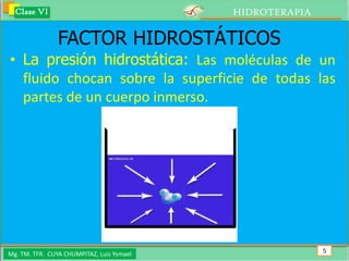 Clase VI                                 HIDROTERAPIA


                FACTOR HIDROSTÁTICOS
• La presión hidrostática: Las moléculas de un
  fluido chocan sobre la superficie de todas las
  partes de un cuerpo inmerso.




Mg. TM. TFR. CUYA CHUMPITAZ, Luis Ysmael                  5
 
