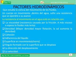 Clase VI                                    HIDROTERAPIA

                 FACTORES HIDRODINÁMICOS
 Que estudia la ciencia del movimiento de los fluidos.
Un cuerpo en movimiento ,dentro del agua, sufre una resistencia
que se opondrá a su avance
La resistencia al movimiento en el agua está en relación con:
 La viscosidad (resistencia causada por la fricción. A más viscoso
   o espeso la fluidez más lenta)
 Densidad (Mayor densidad mayor flotación, la sal aumenta la
   densidad)
 Cohesión
 Adherencia del líquido
 Superficie en movimiento(chorro)
 Ángulo formado con la superficie que se desplaza
 La dirección del desplazamiento
 La velocidad.
Mg. TM. TFR. CUYA CHUMPITAZ, Luis Ysmael                         6
 