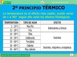 Clase VI                                 HIDROTERAPIA

               2º PRINCIPIO TÉRMICO
 La temperatura es el efecto mas usado, puede variar
 de 1 a 46º según ello varía los efectos fisiológicos.




Mg. TM. TFR. CUYA CHUMPITAZ, Luis Ysmael                  8
 