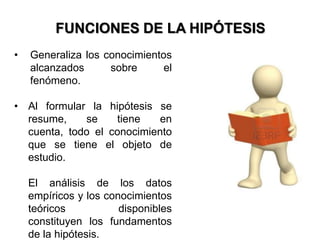 FUNCIONES DE LA HIPÓTESIS
•   Generaliza los conocimientos
    alcanzados      sobre      el
    fenómeno.

• Al formular la hipótesis se
  resume,    se    tiene   en
  cuenta, todo el conocimiento
  que se tiene el objeto de
  estudio.

    El análisis de los datos
    empíricos y los conocimientos
    teóricos           disponibles
    constituyen los fundamentos
    de la hipótesis.
 