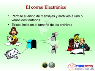 El correo Electrónico Permite el envio de mensajes y archivos a uno o varios destinatarios Existe limite en el tamaño de los archivos