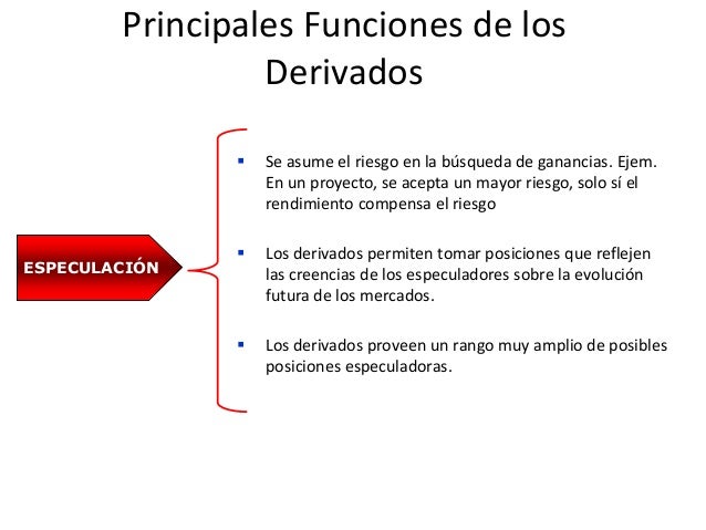 Las opciones binarias toman la función de ganancias